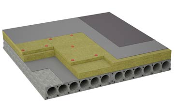 considerations of Botternell flat roofing insulation